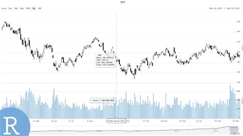 slixq|(SLIXQ) Interactive Stock Chart